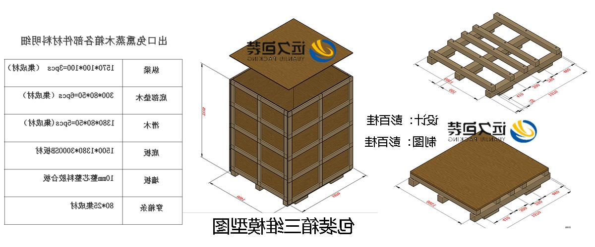 <a href='http://c412.k-ashizawa.com'>买球平台</a>的设计需要考虑流通环境和经济性